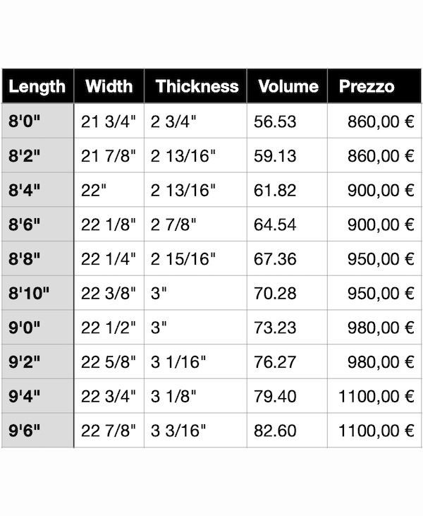 All Round - immagine 5