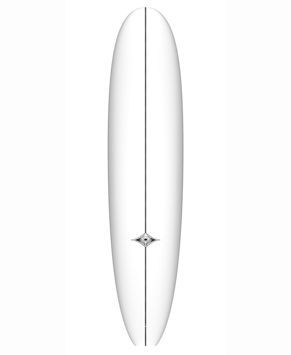 All Round - immagine 2